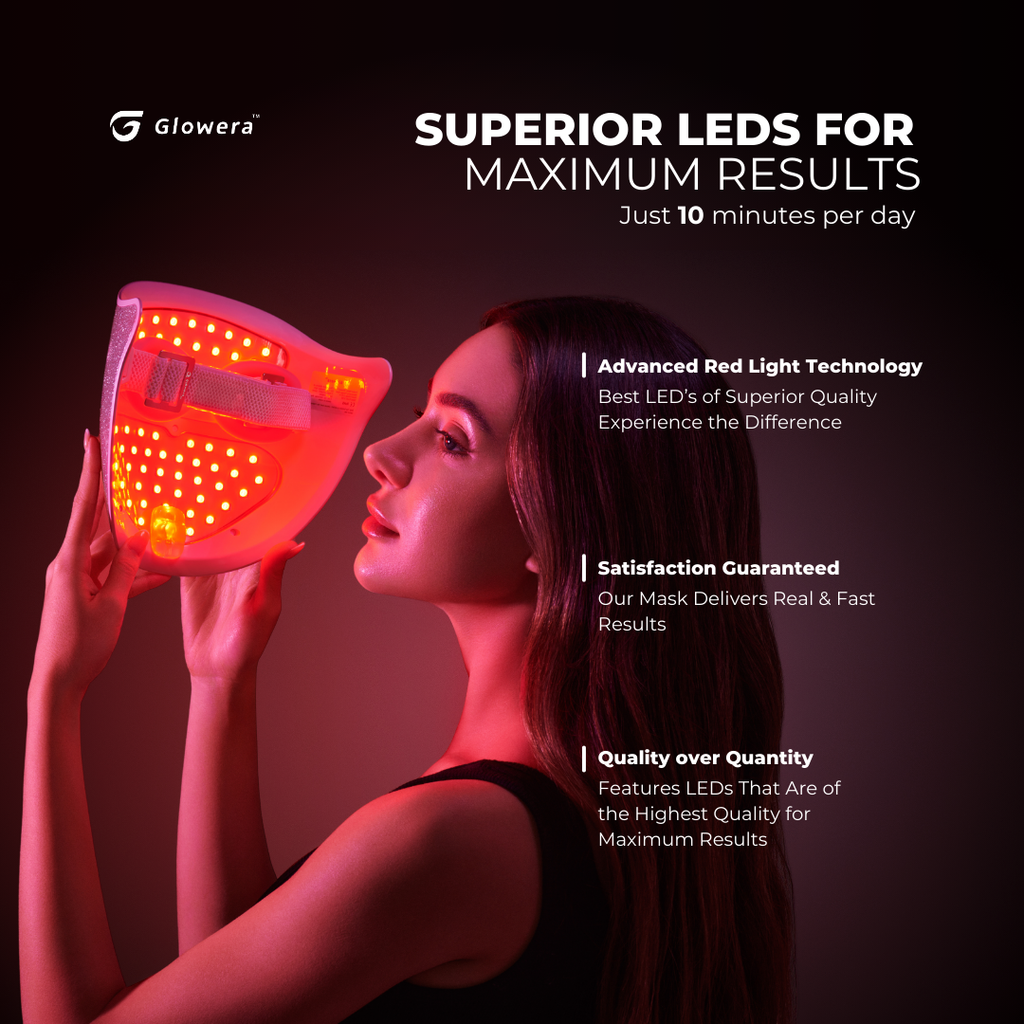 Glowera™ Red Light Therapy Mask